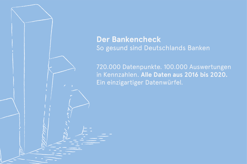 20220518 Bankencheck Banner